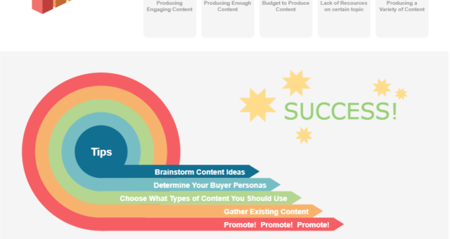 Unlocking the Power of Infographics with Visual Paradigm Online