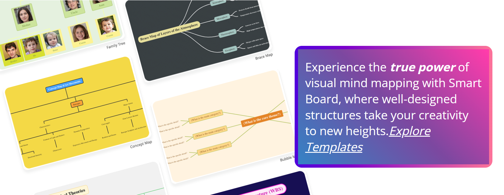 🚀 Unleash Your Potential with Smart Board: The Ultimate FREE Mind Mapping Tool! 🚀